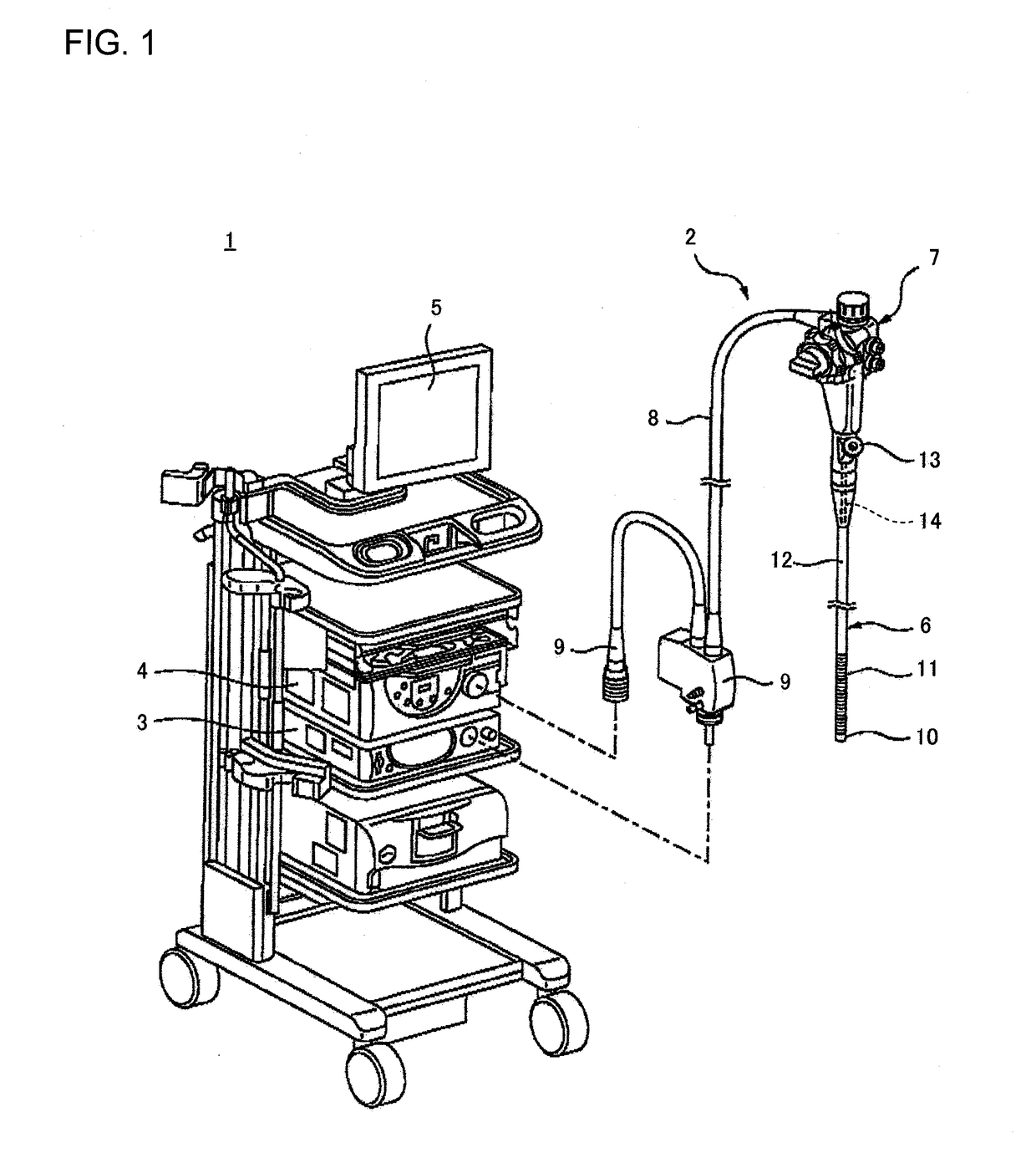 Endoscope