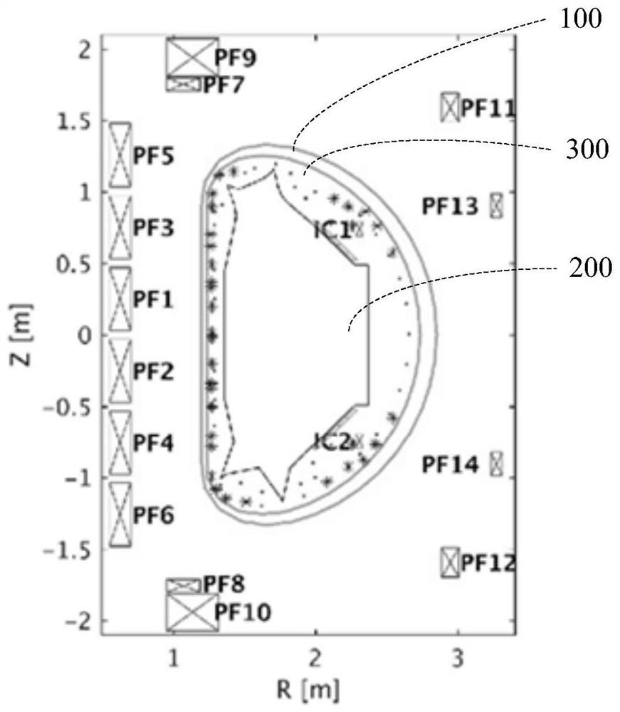 Plasma current calculation method and device