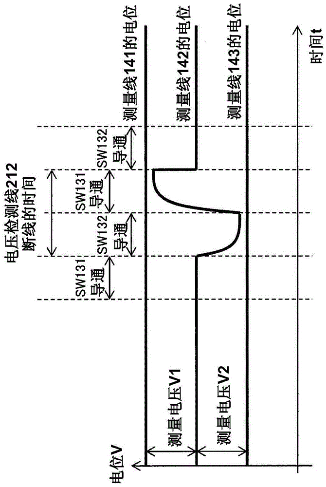 Storage battery monitoring device