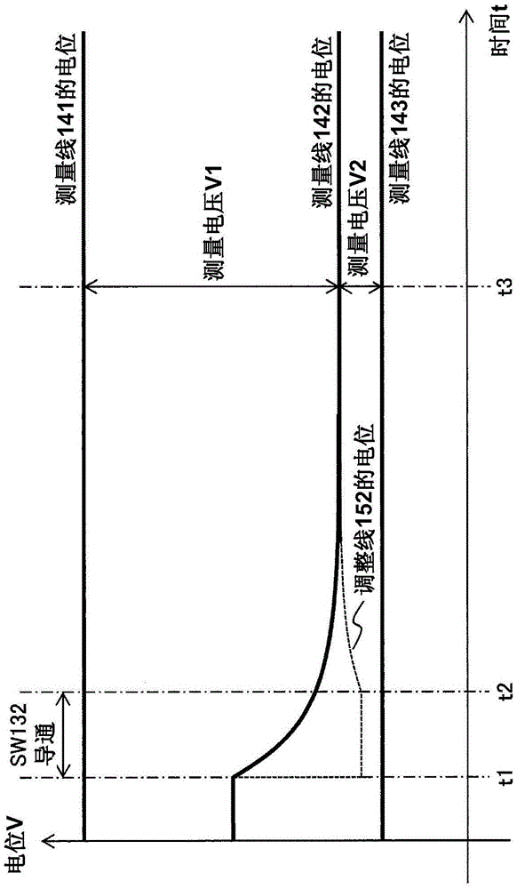 Storage battery monitoring device