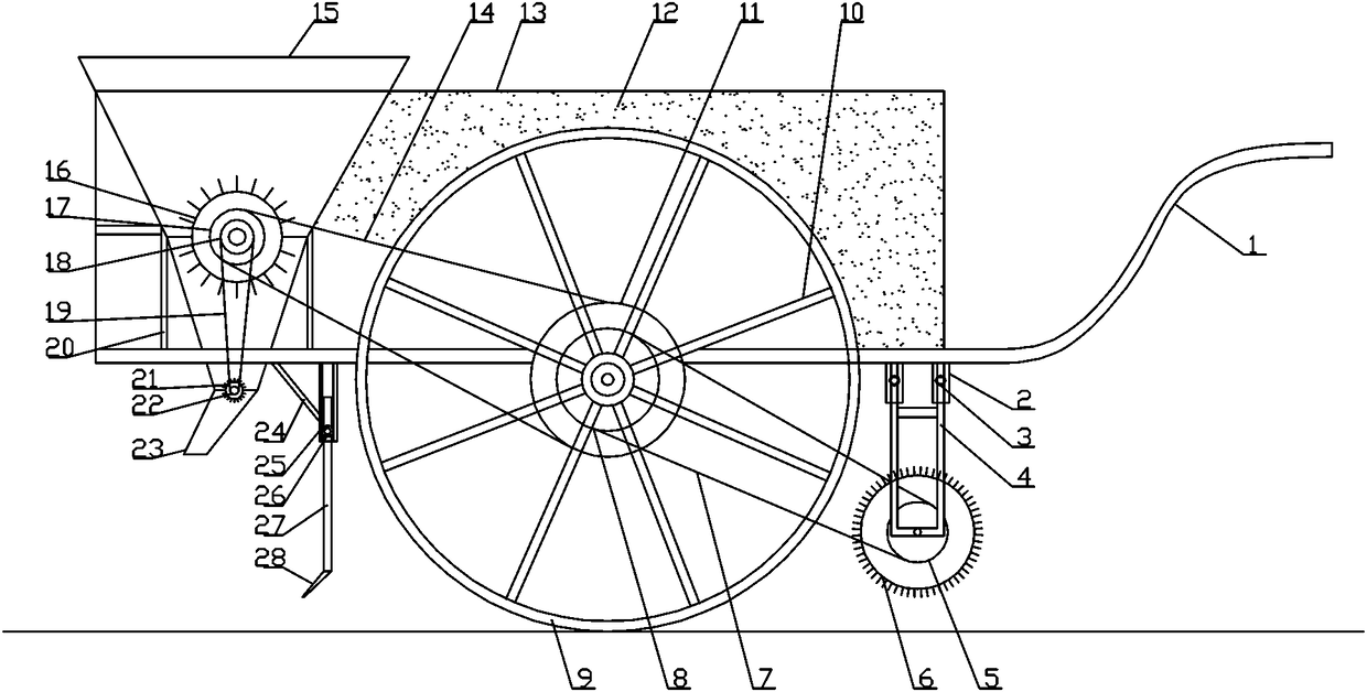 Straw mulching plant protection equipment for amorphophallus konjac planting