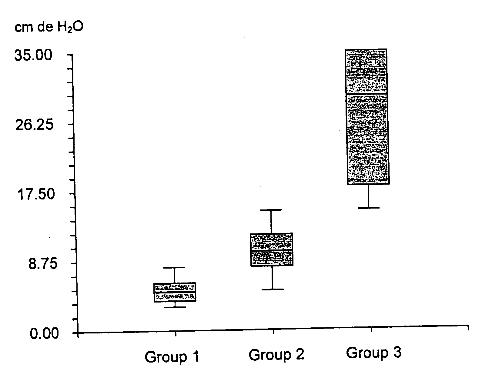 Biodegradable, non-toxic biological adhesive for use in abdominal surgery