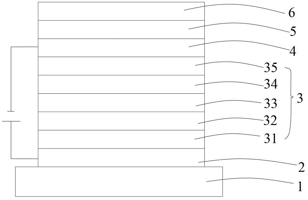 Organic light emission diode and preparation method thereof