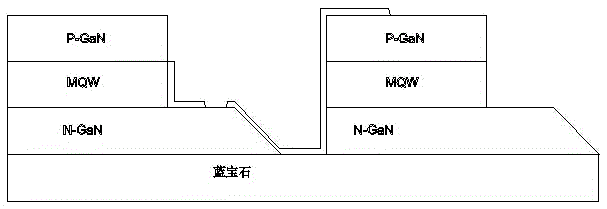 High voltage LED and production technology thereof