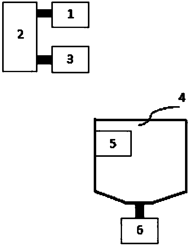 Paraboloid antenna snow removal system for waste water collection