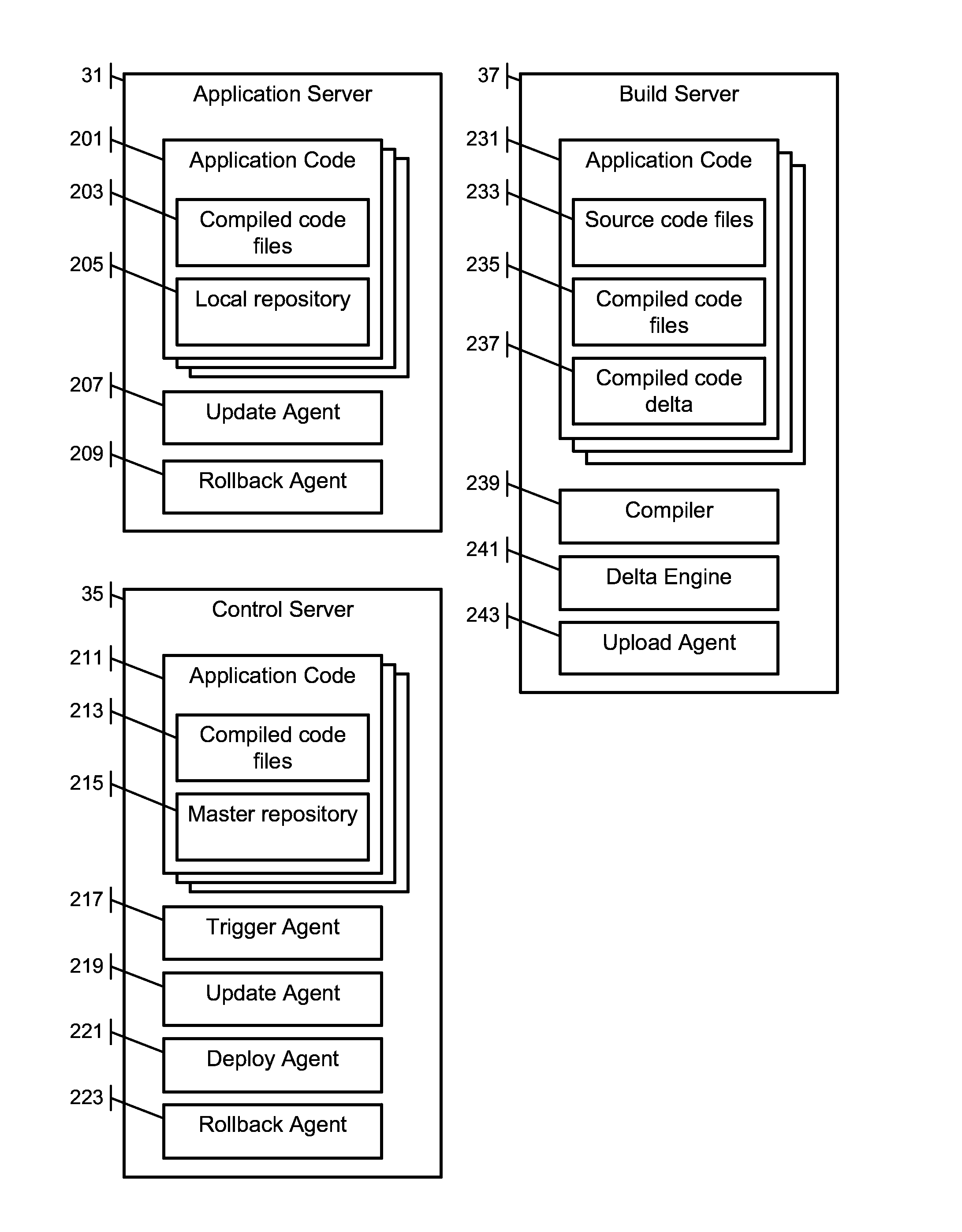 Efficient deployment of application revisions and implementation of application rollbacks across multiple application servers