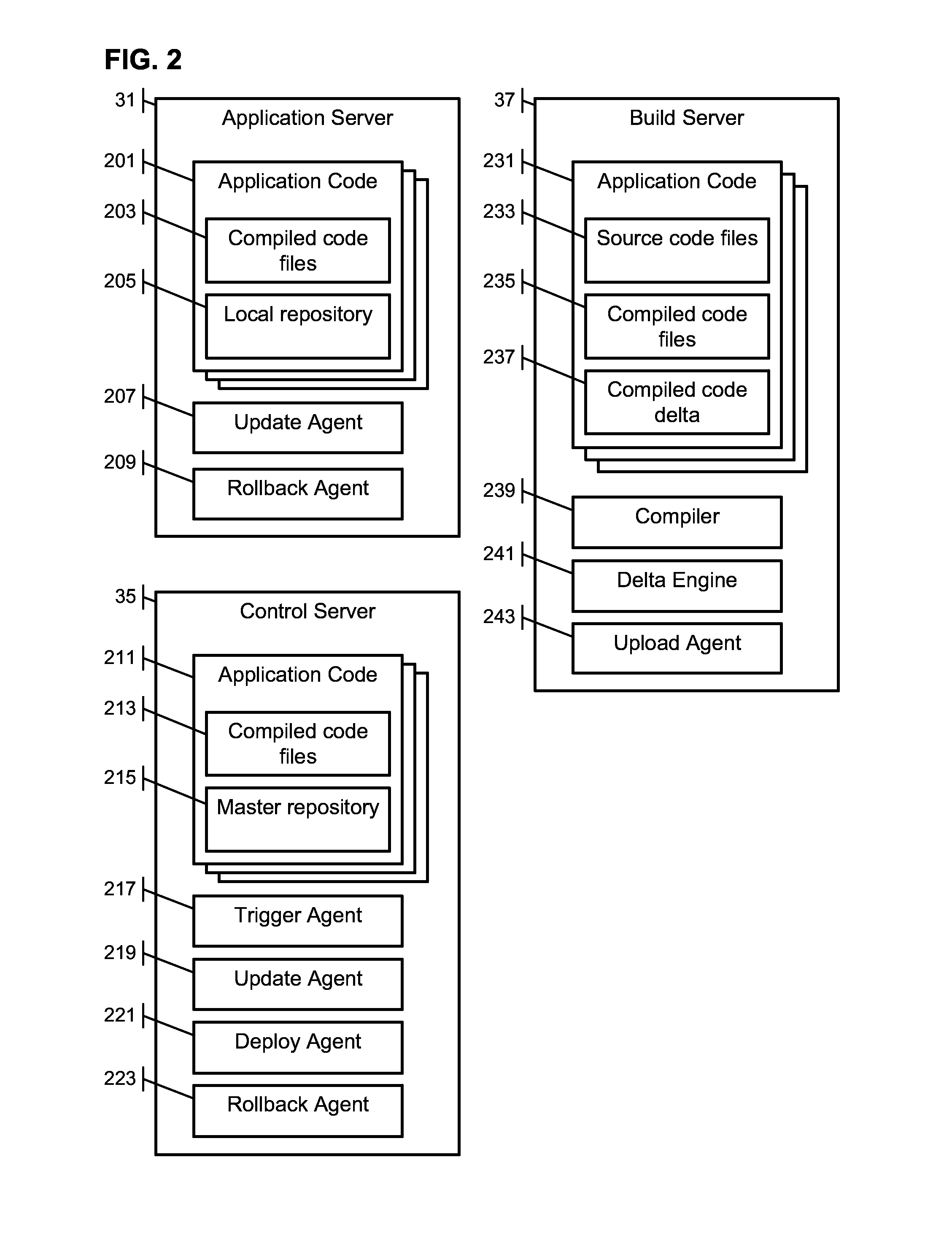 Efficient deployment of application revisions and implementation of application rollbacks across multiple application servers