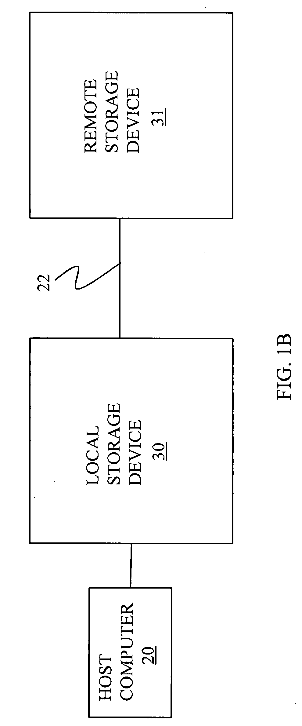 Data de-duplication using thin provisioning