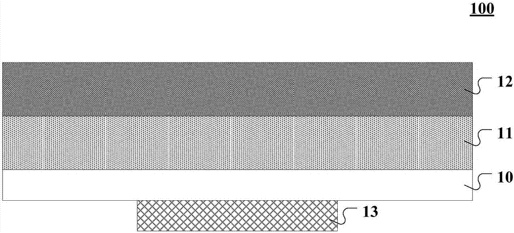 Flexible display panel