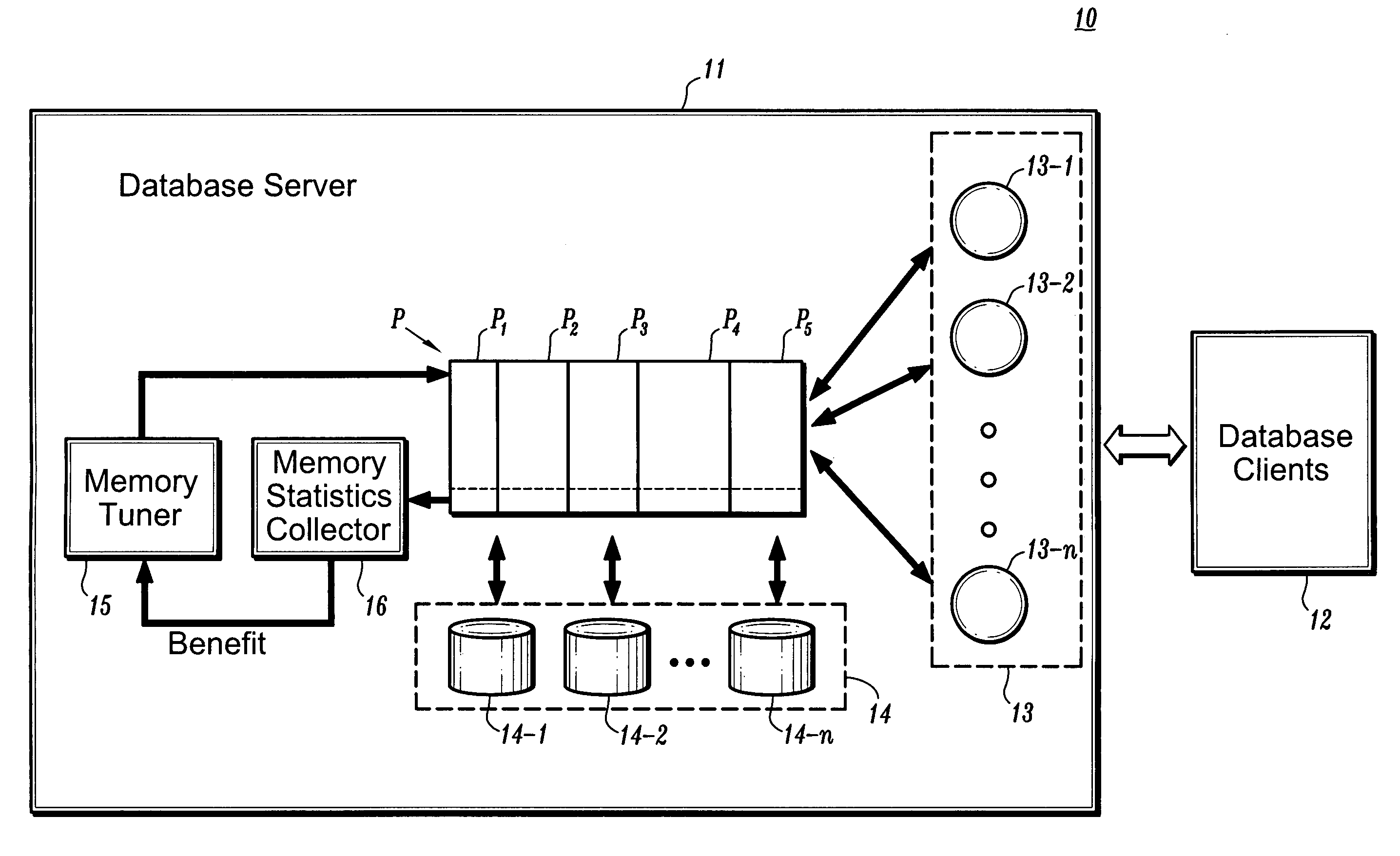 Systems and methods for providing constrained optimization using adaptive regulatory control