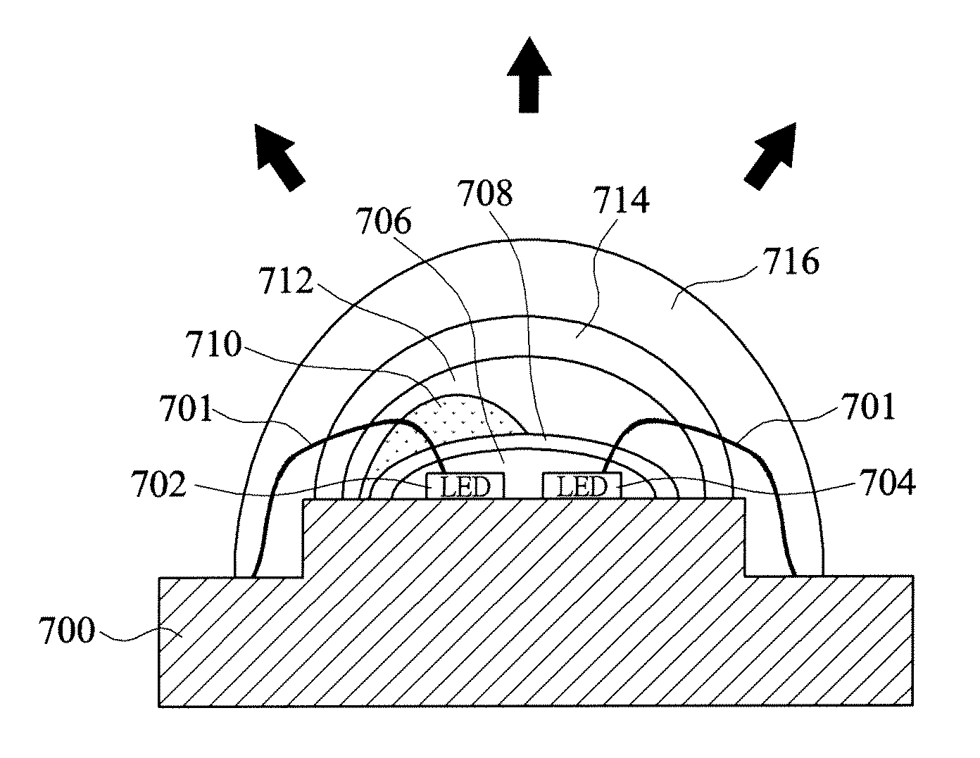 Light emitting device with high color rendering index and high luminescence efficiency