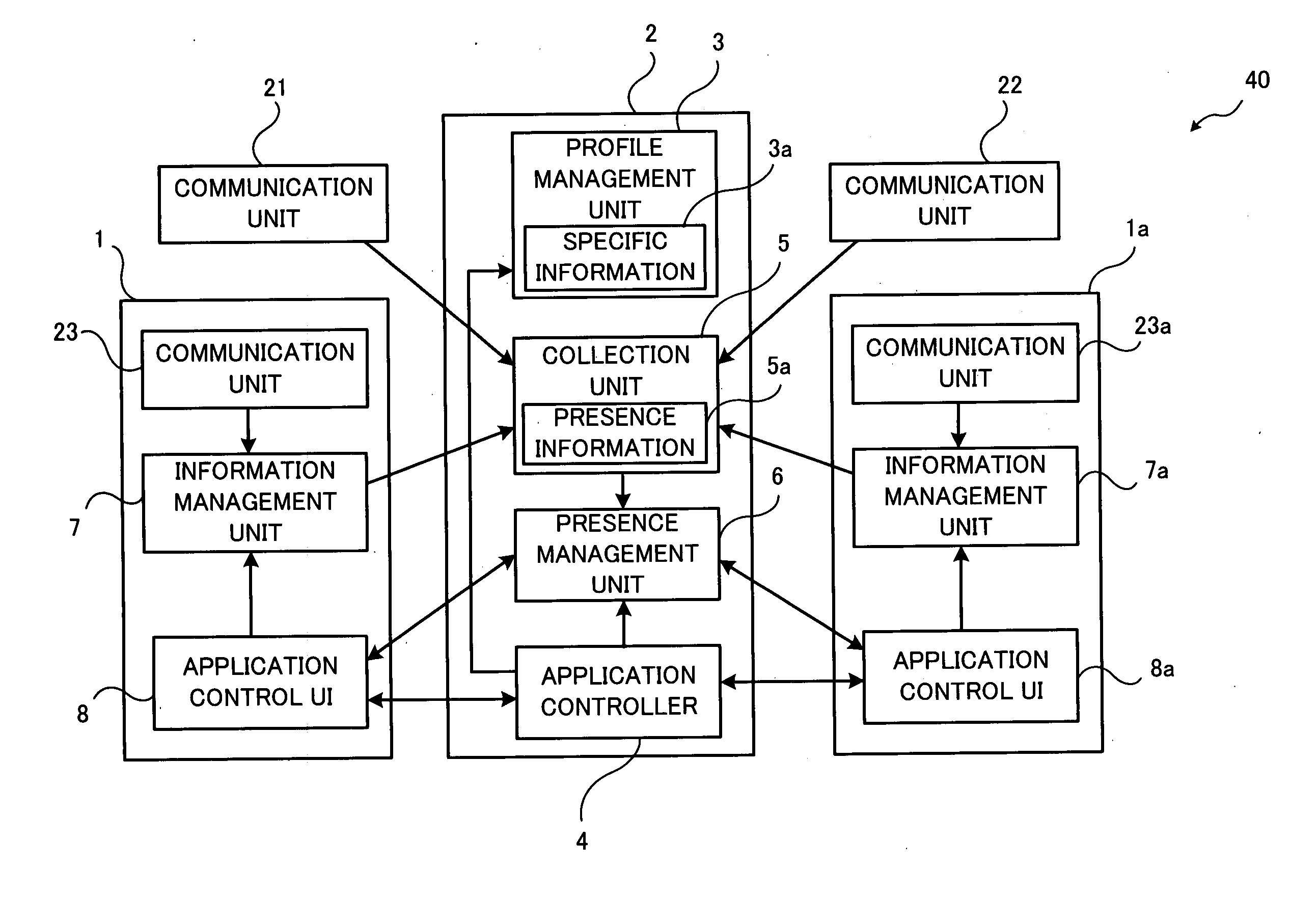 Computer-readable recording medium recording communication programs, communication method and communication apparatus