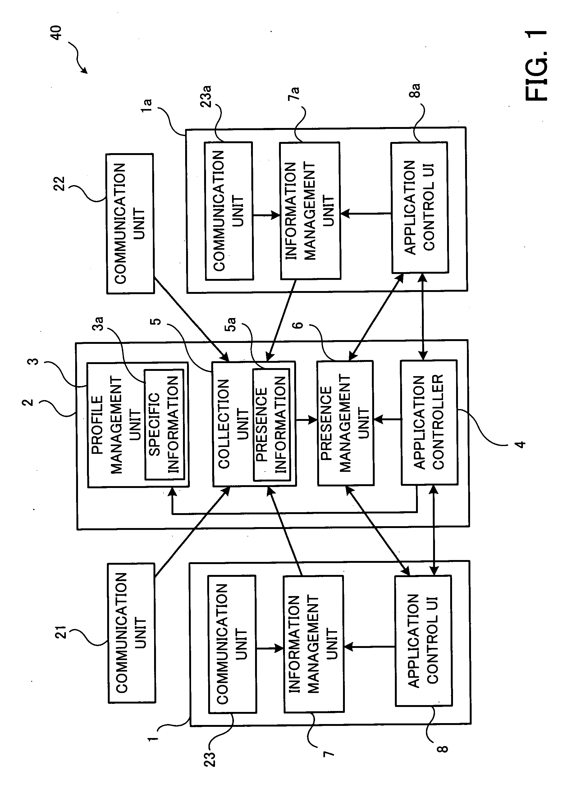 Computer-readable recording medium recording communication programs, communication method and communication apparatus