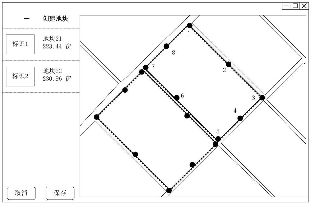 Land parcel grouping method and device