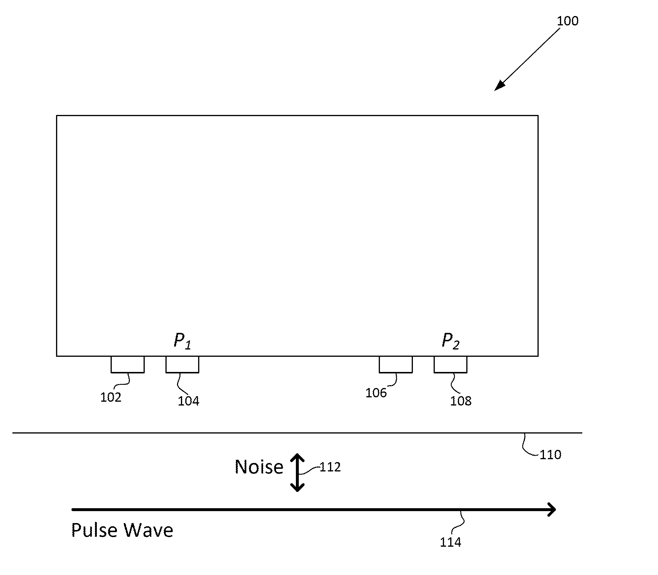 Motion artifact cancelation