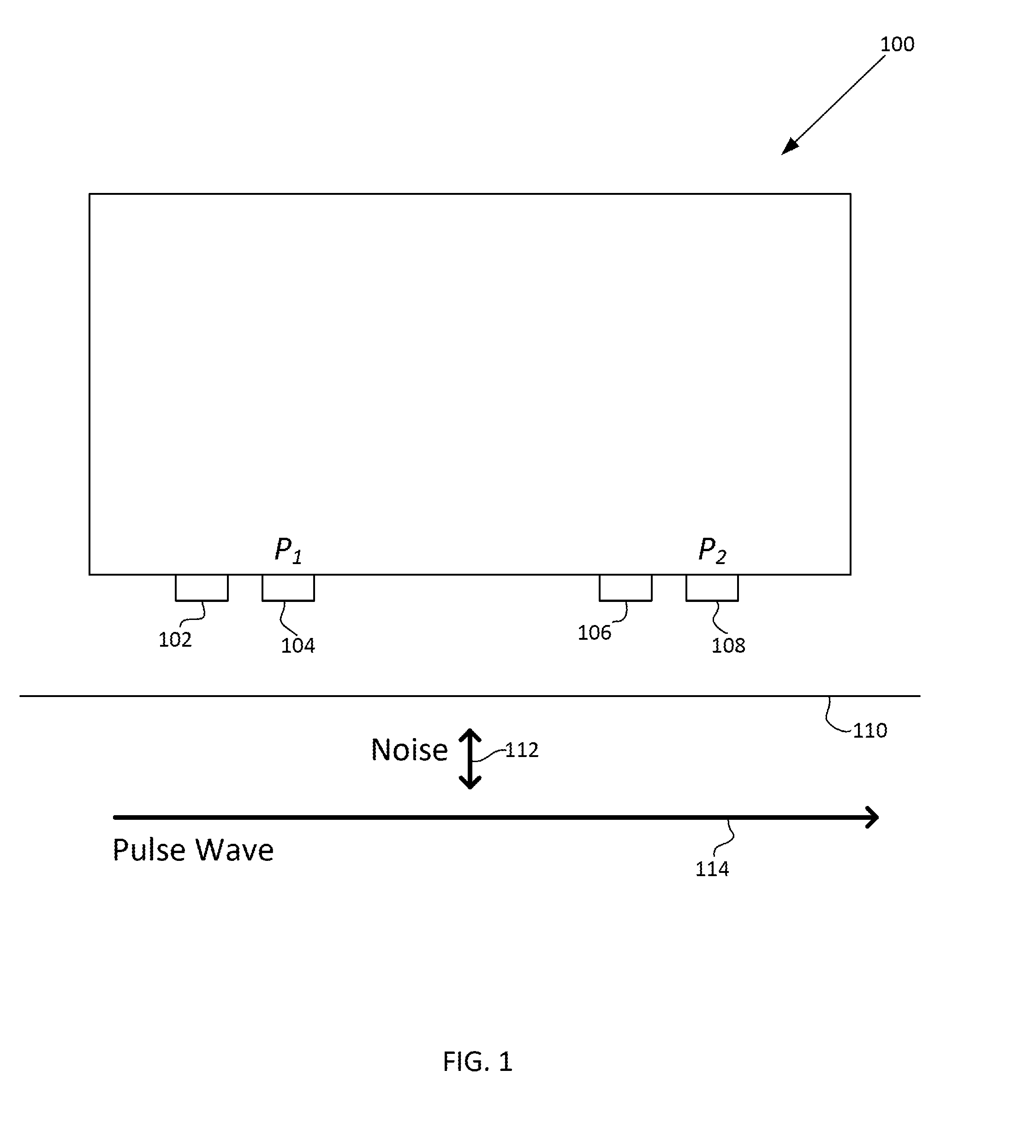 Motion artifact cancelation