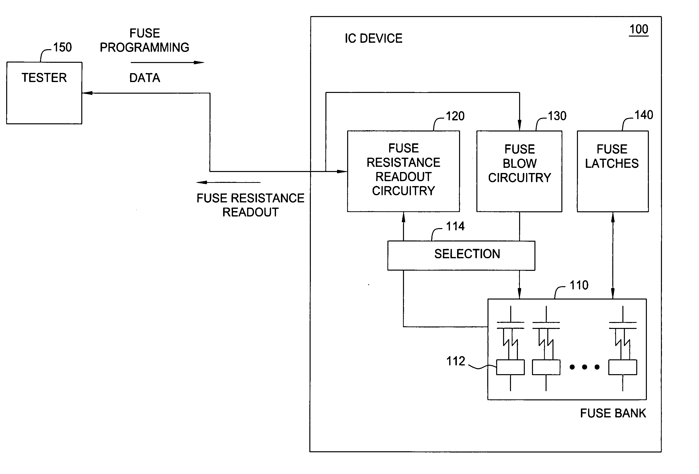 Fuse resistance read-out circuit