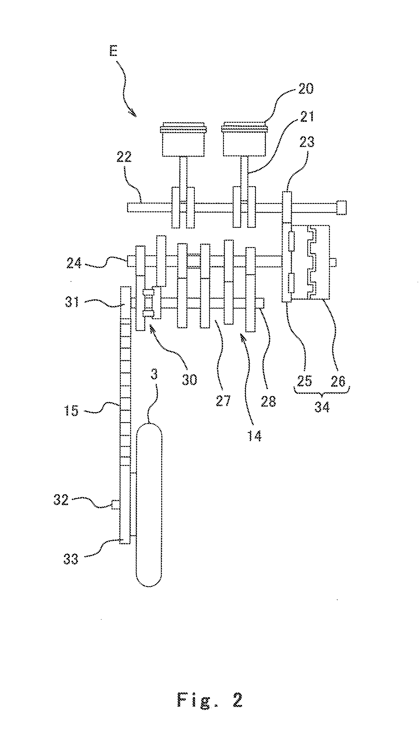 Control System in a Vehicle