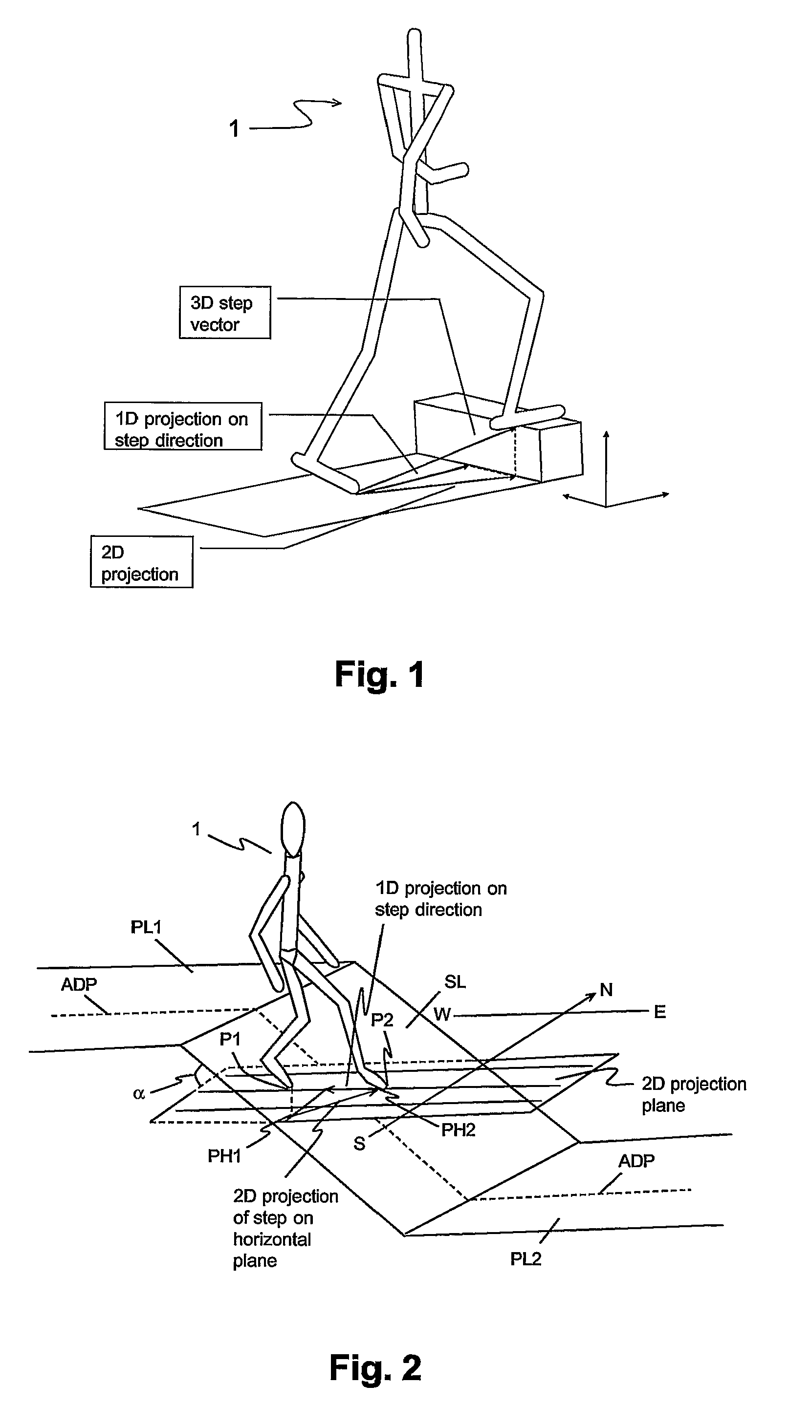 Pedestrian navigation apparatus and method