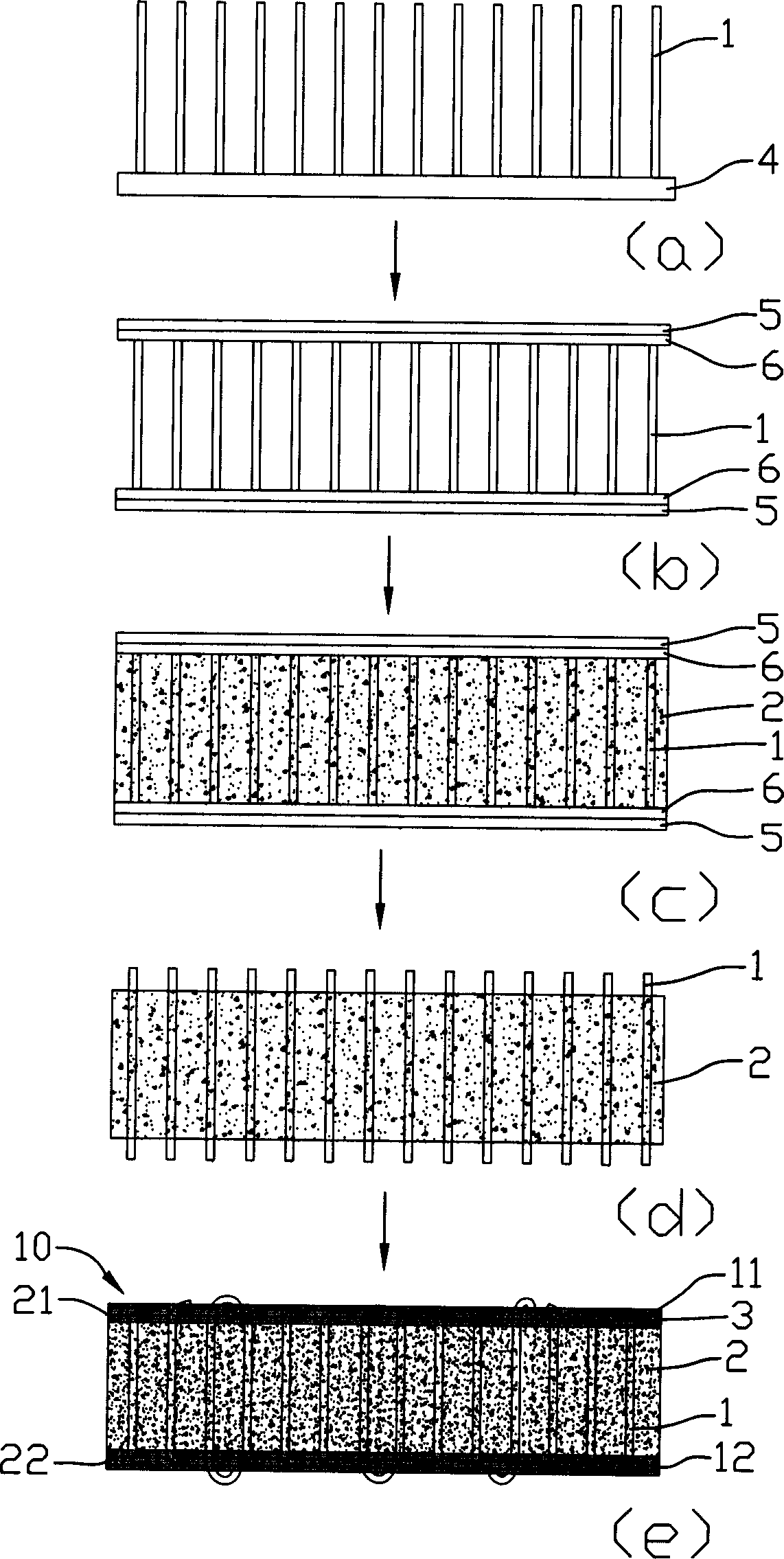 Heat interface material and its making process