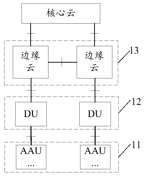 5G ultra-dense wireless access network deployment system and a virtual cell updating method thereof