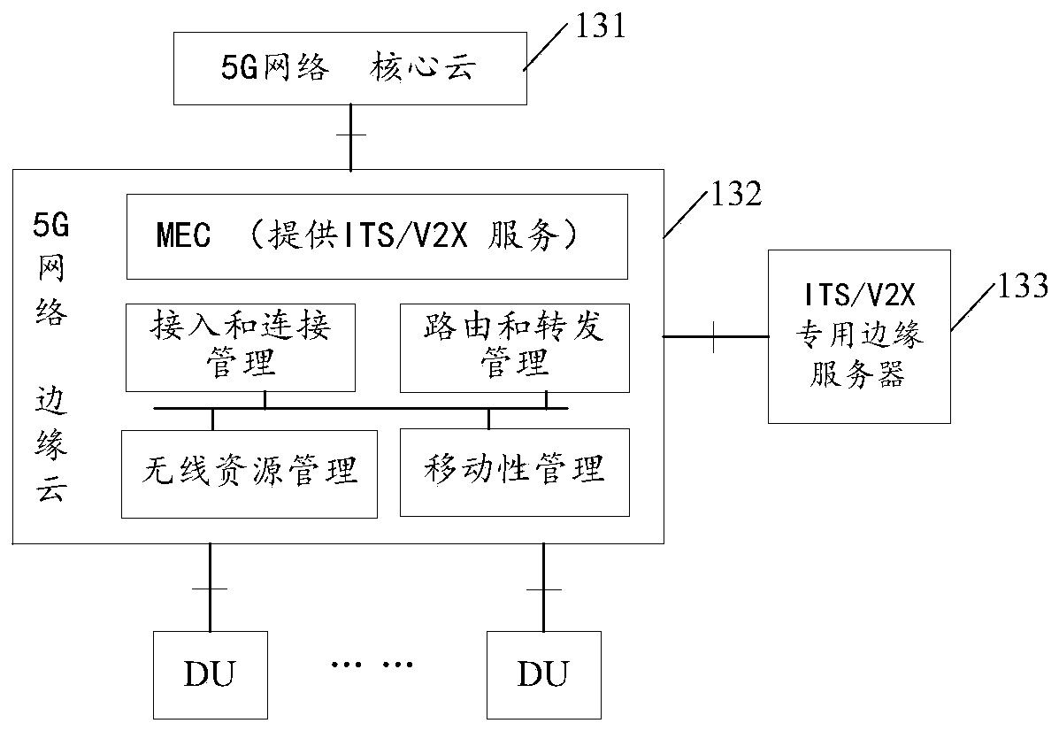 5G ultra-dense wireless access network deployment system and a virtual cell updating method thereof