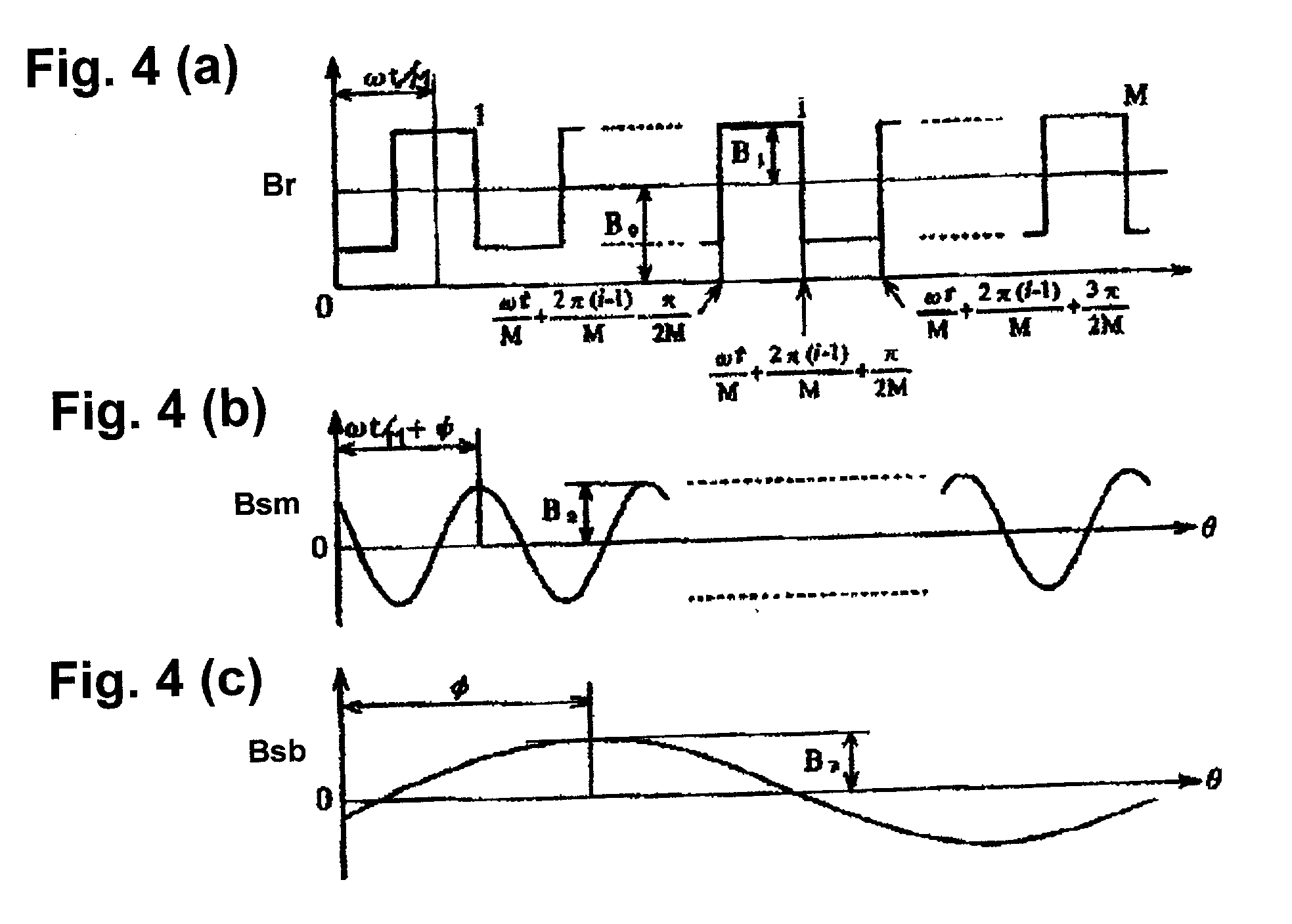 Magnetic levitation motor and method for manufacturing the same