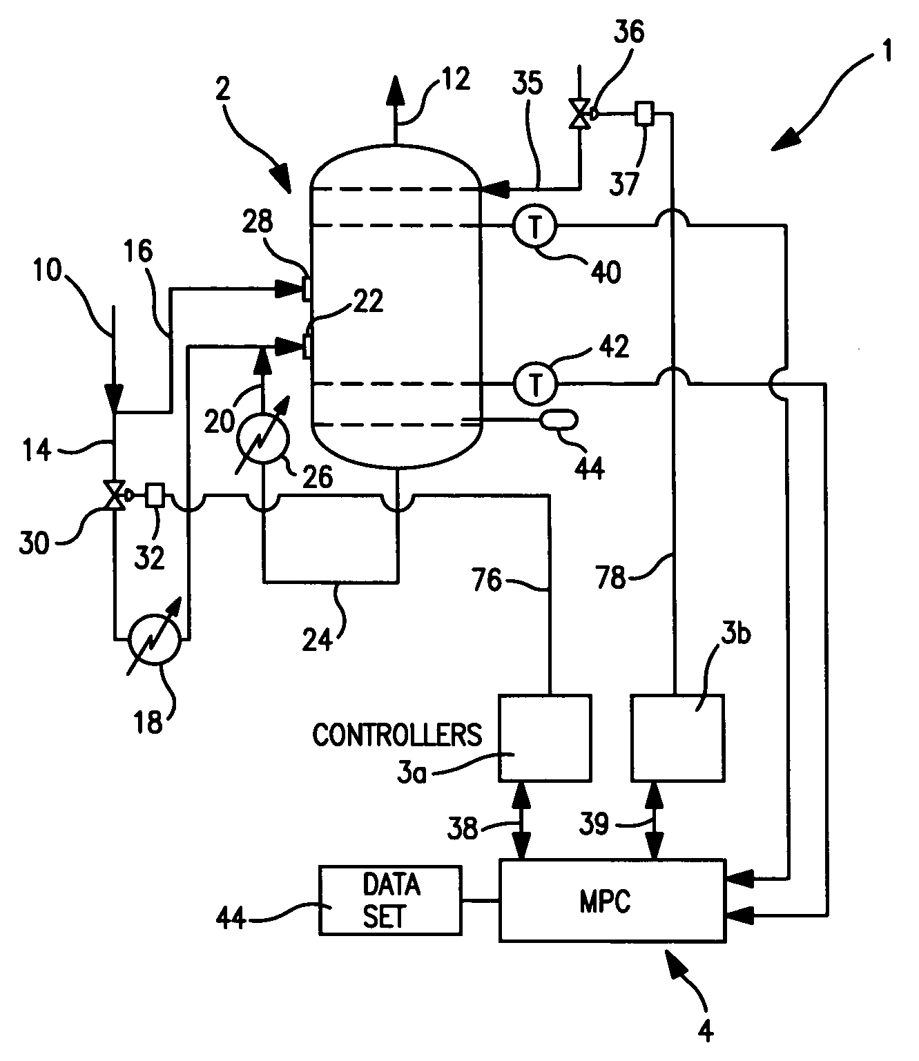 Model predictive control having application to distillation