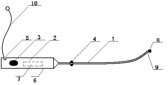 Auxiliary catheter device of trachea cannula