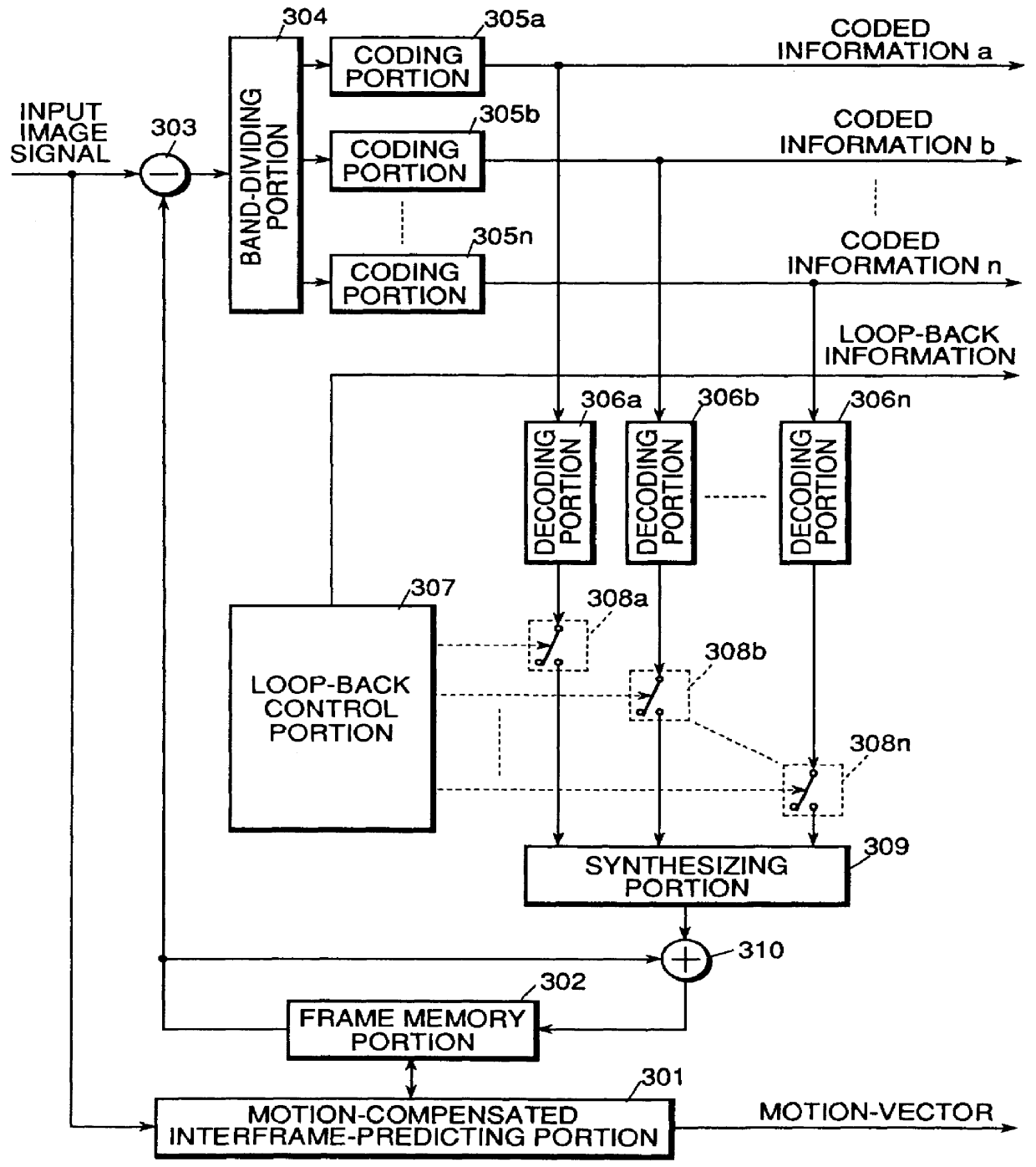 Video-coding device and video-decoding device