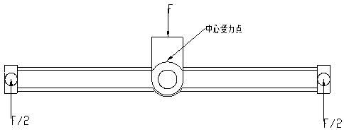 Plane distribution uniform load pressure device and use method thereof