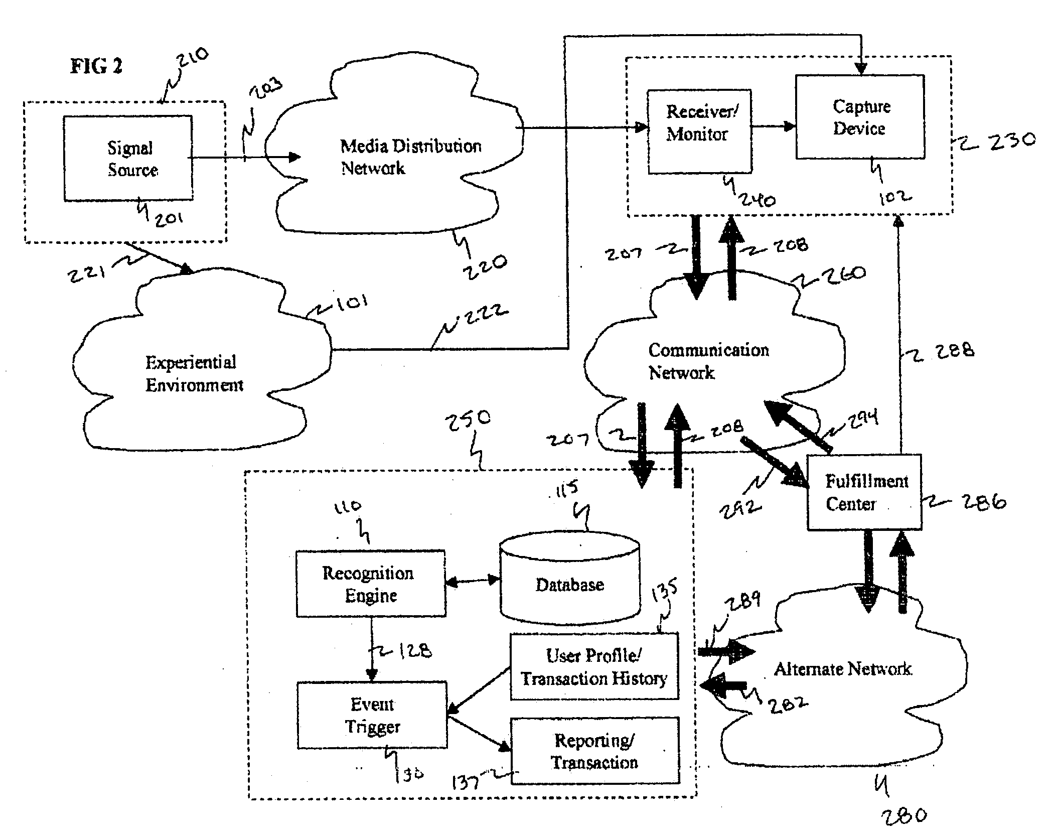 Method and system for interacting with a user in an experiential environment