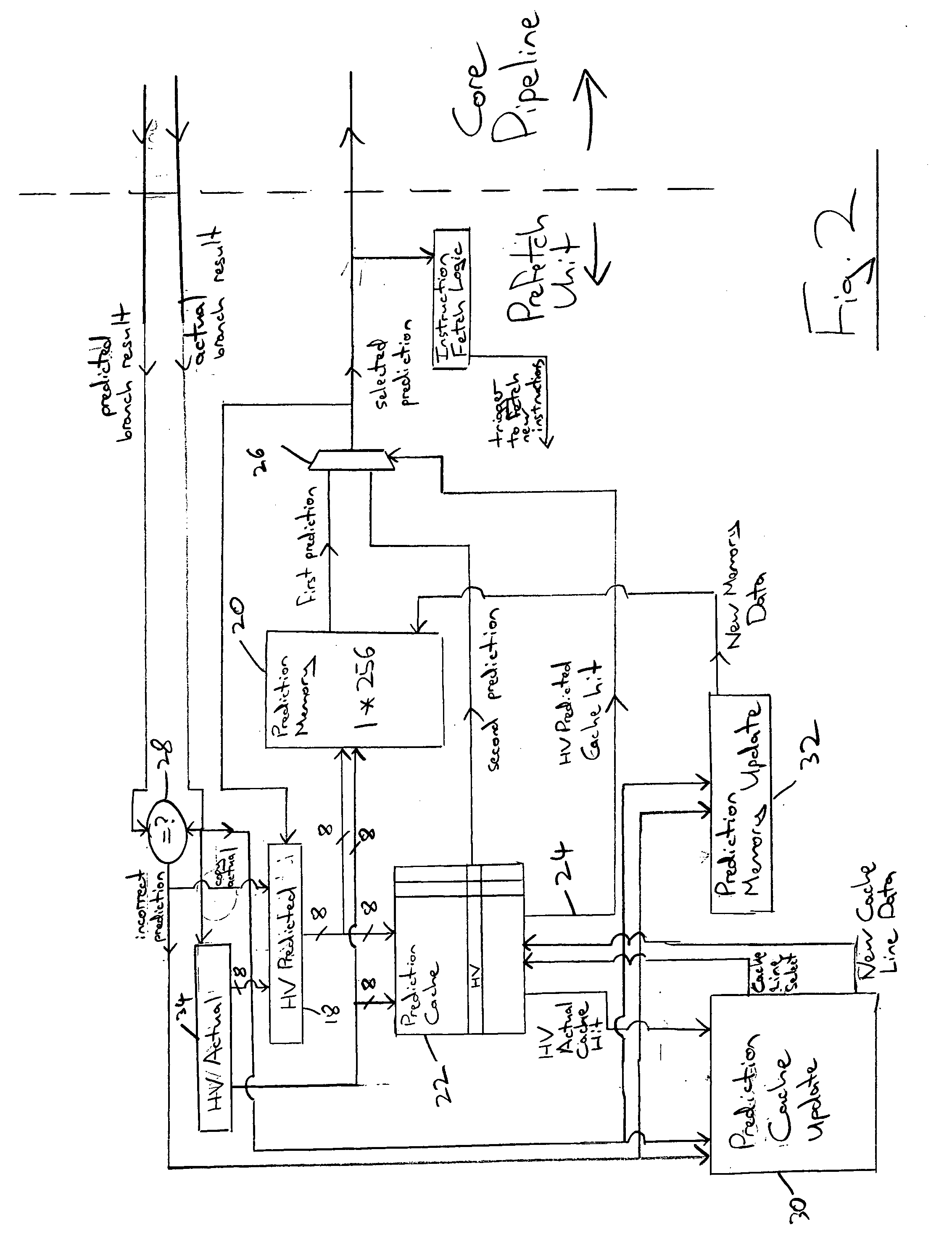 Branch prediction mechanism including a branch prediction memory and a branch prediction cache