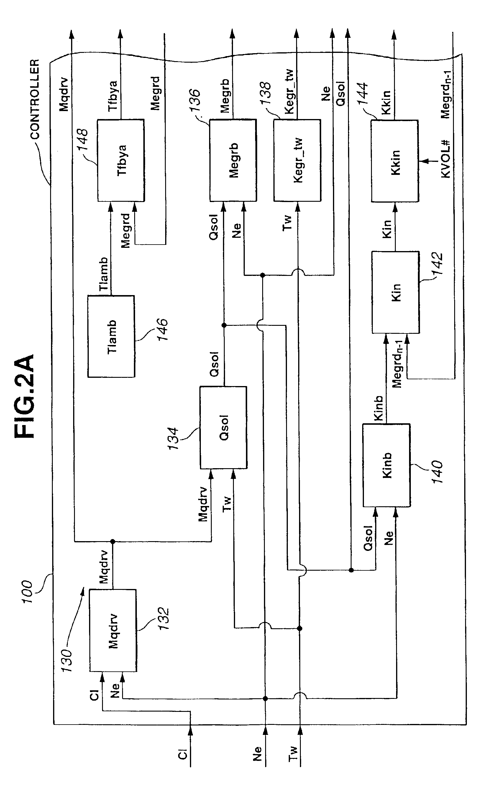 Control of multiple supercharged compression ignition engines having EGR