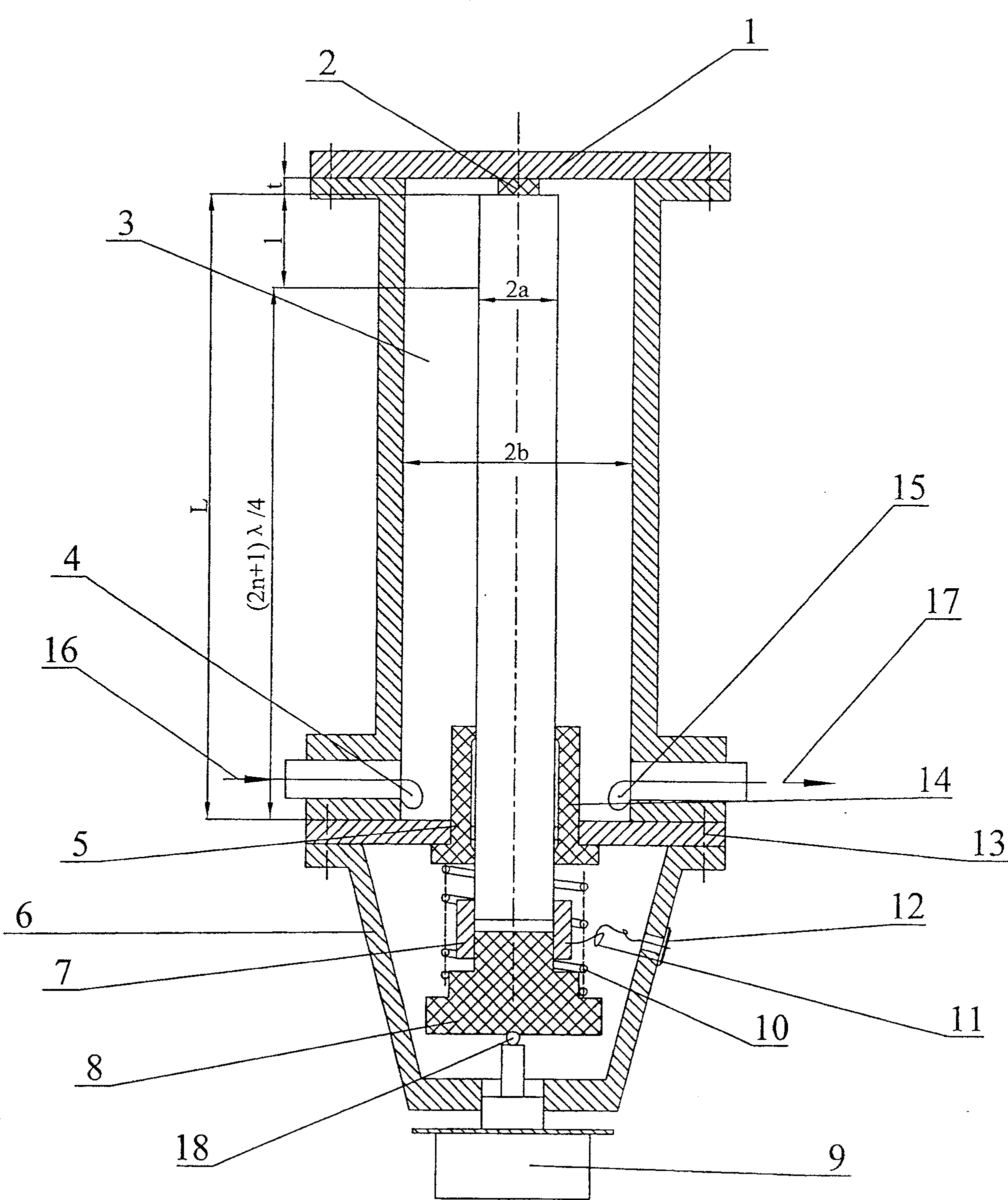 Resonant cavity special for testing decimeter wave dielectric medium capable of adding DC bias and testing method thereof