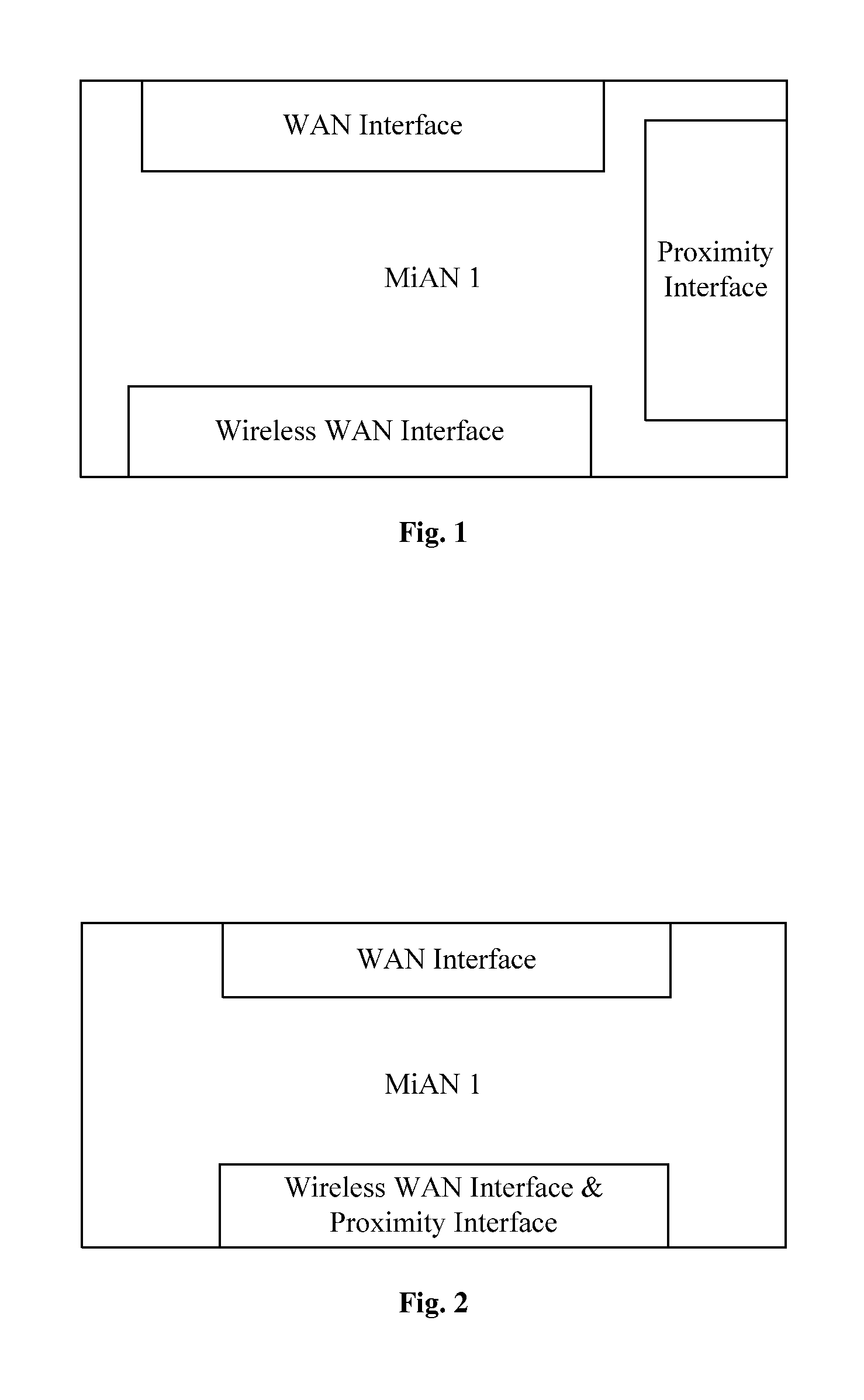 Mobile internet access node, system and method for finding partners