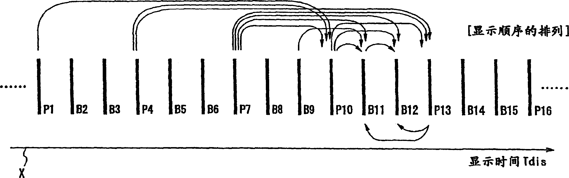 Moving picture decoding method