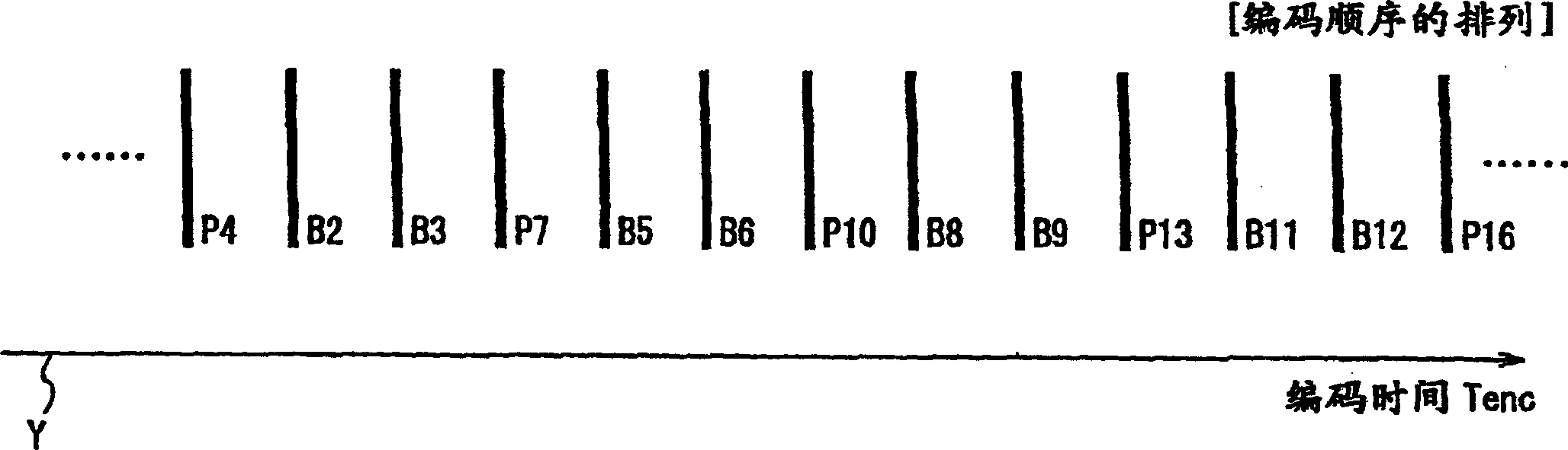 Moving picture decoding method