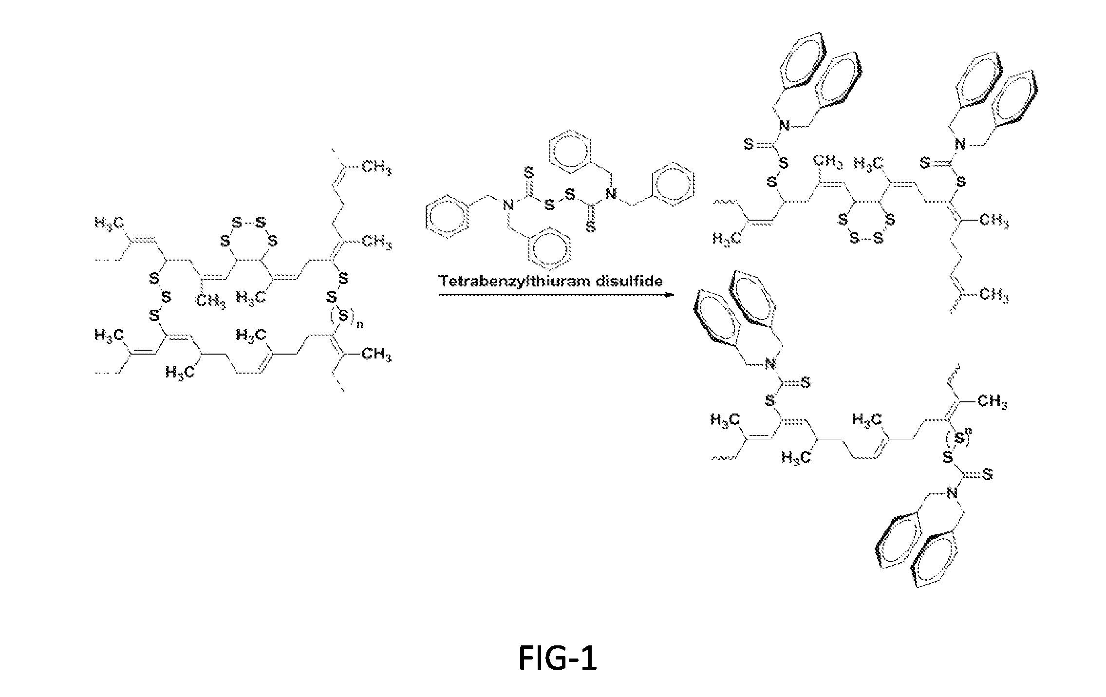 Chemically functionalized renewed rubber composition