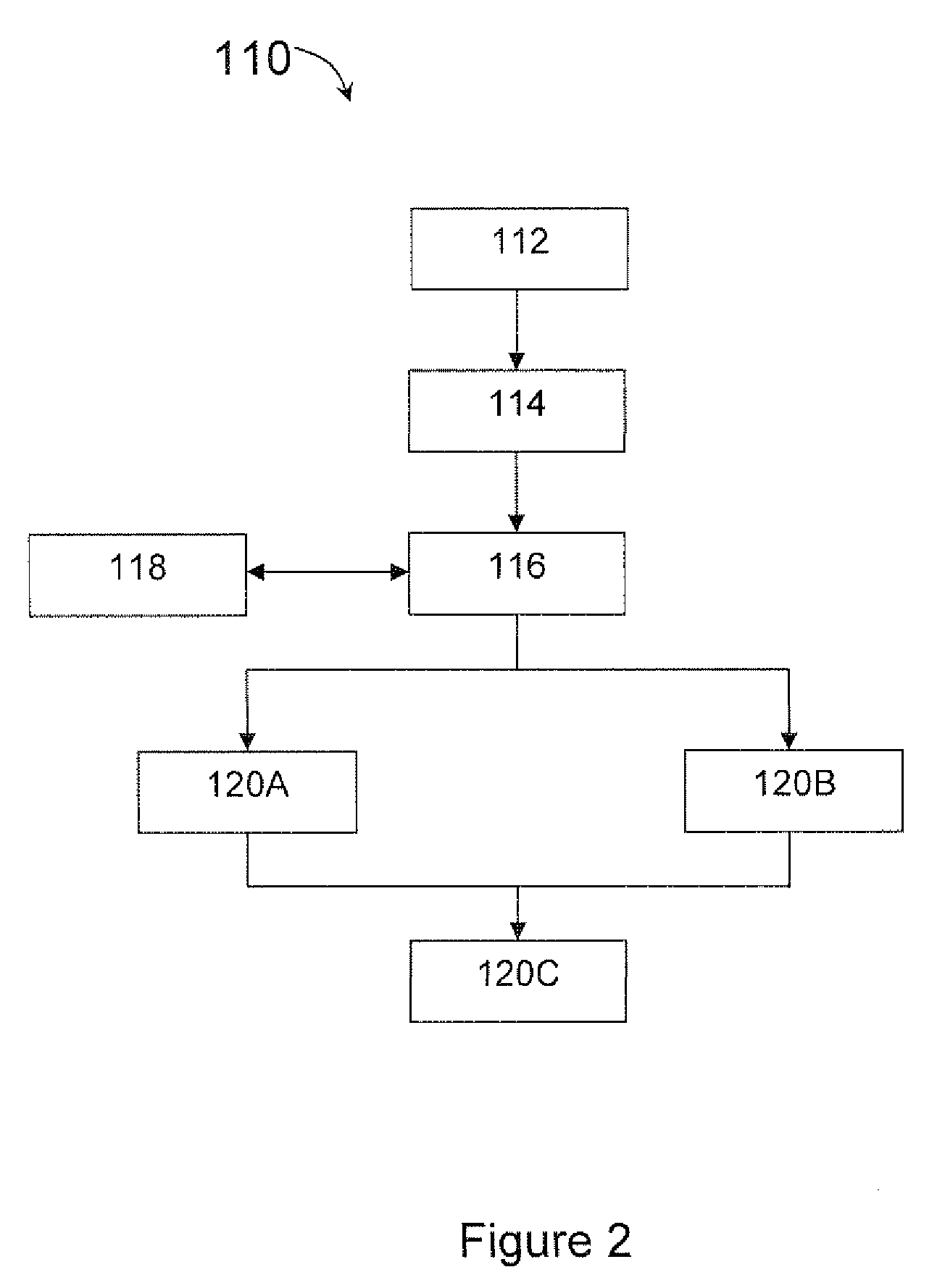 Content Management System and Method