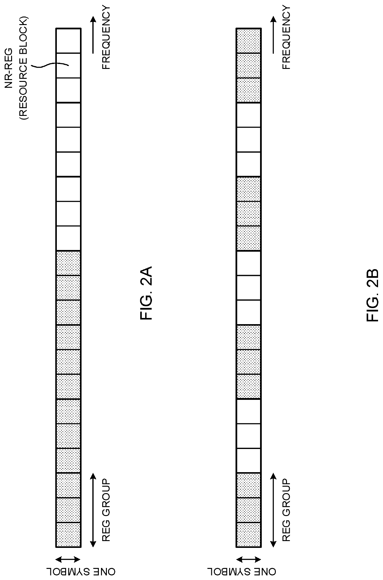 User terminal and radio communication method