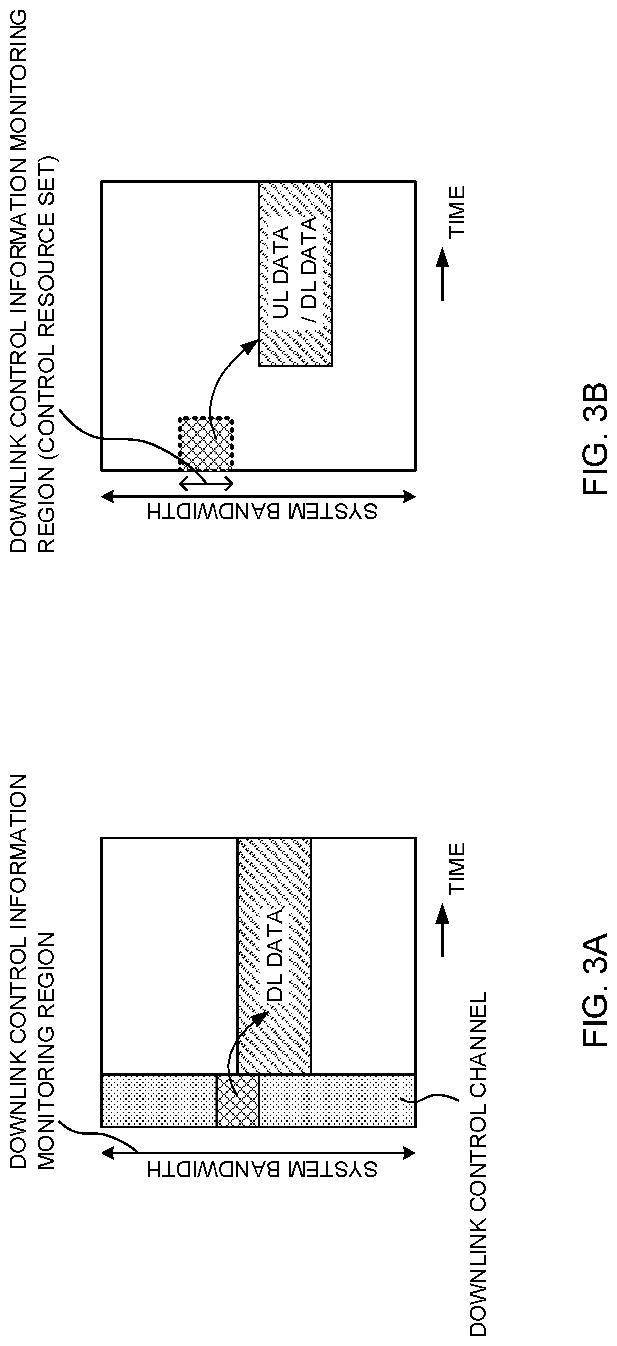 User terminal and radio communication method