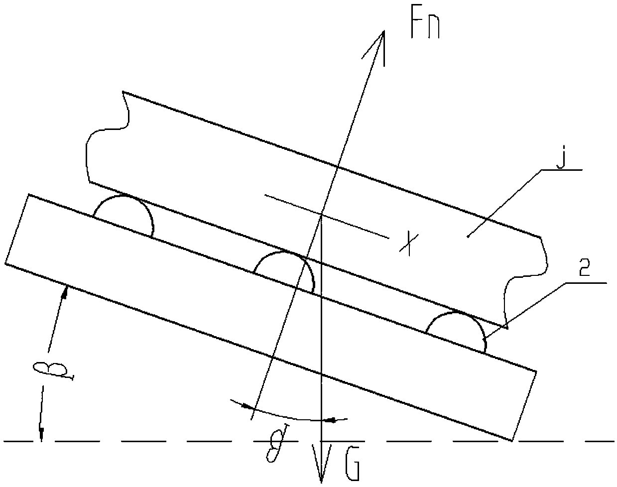 roller conveyor