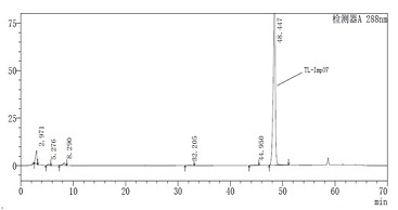 Novel torasemide impurity and preparation method thereof