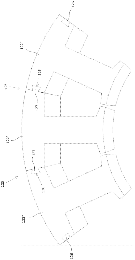 Stator tooth arrangement