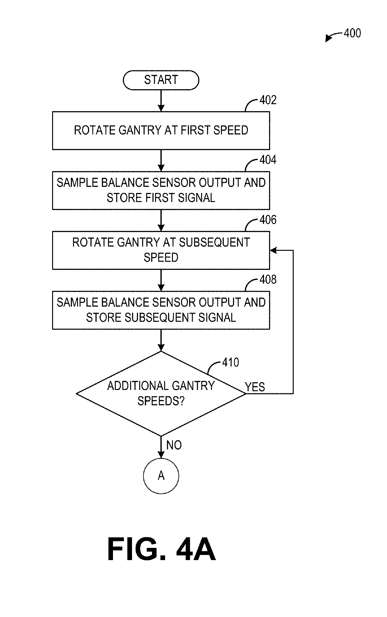 Systems and methods for vibration detection