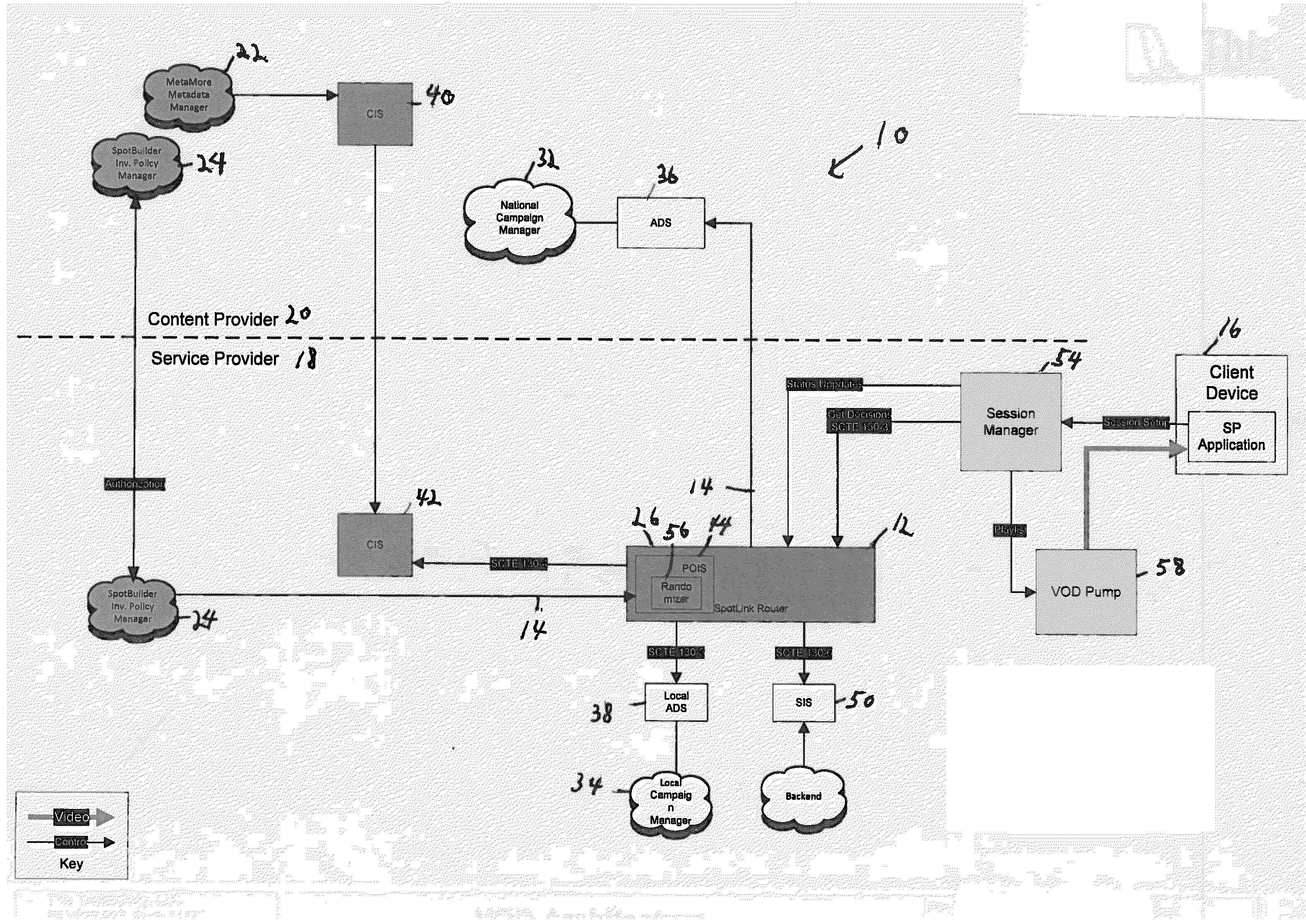 Method for delivering fair advertising inventory splits given position preferences