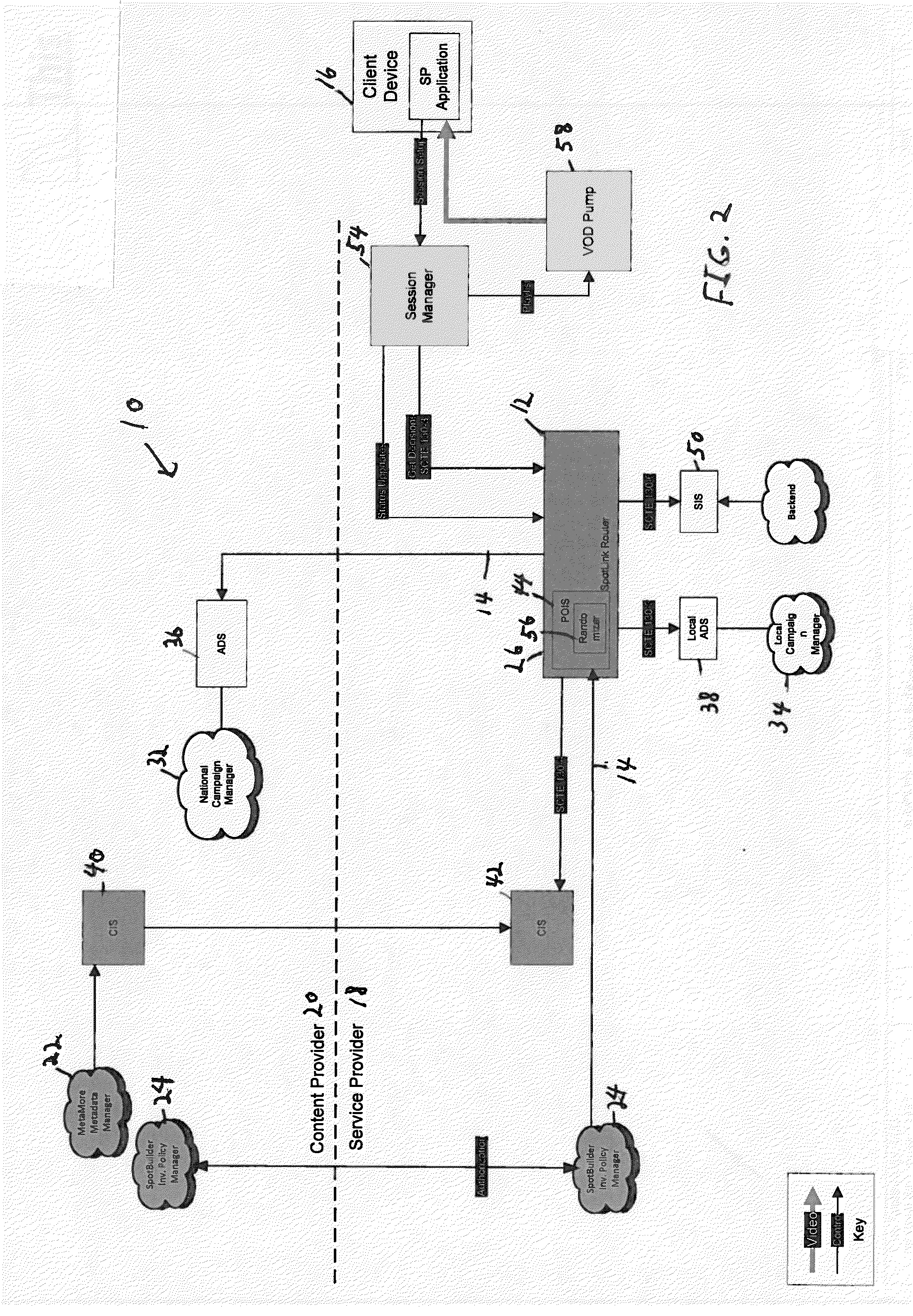 Method for delivering fair advertising inventory splits given position preferences