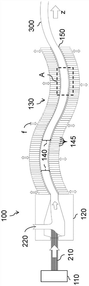 Extrusion device for curved profiles