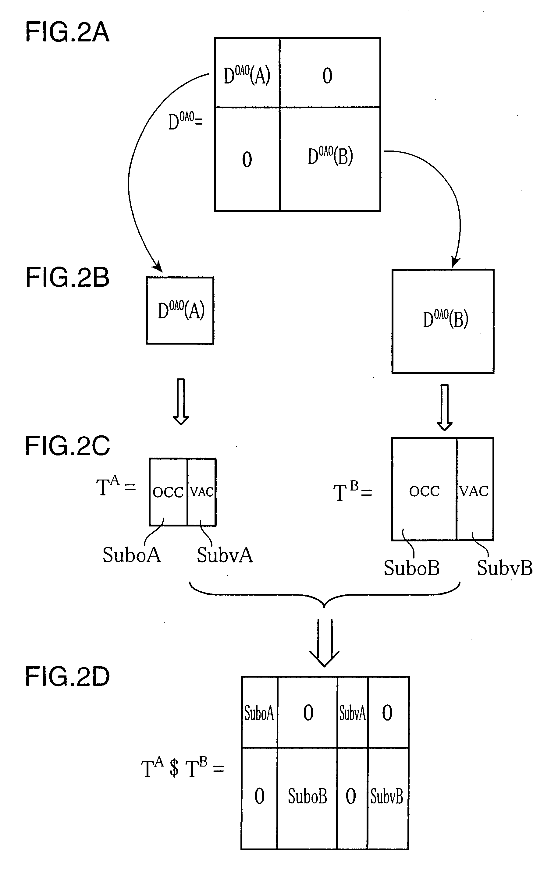 Molecular Orbital Computing Device for Elongation Method